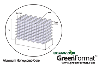 Aluminum Honeycomb Core